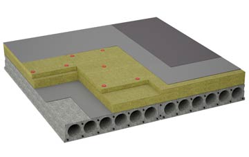 considerations of Parley Green flat roofing insulation